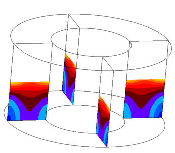 Powder Forming Process 